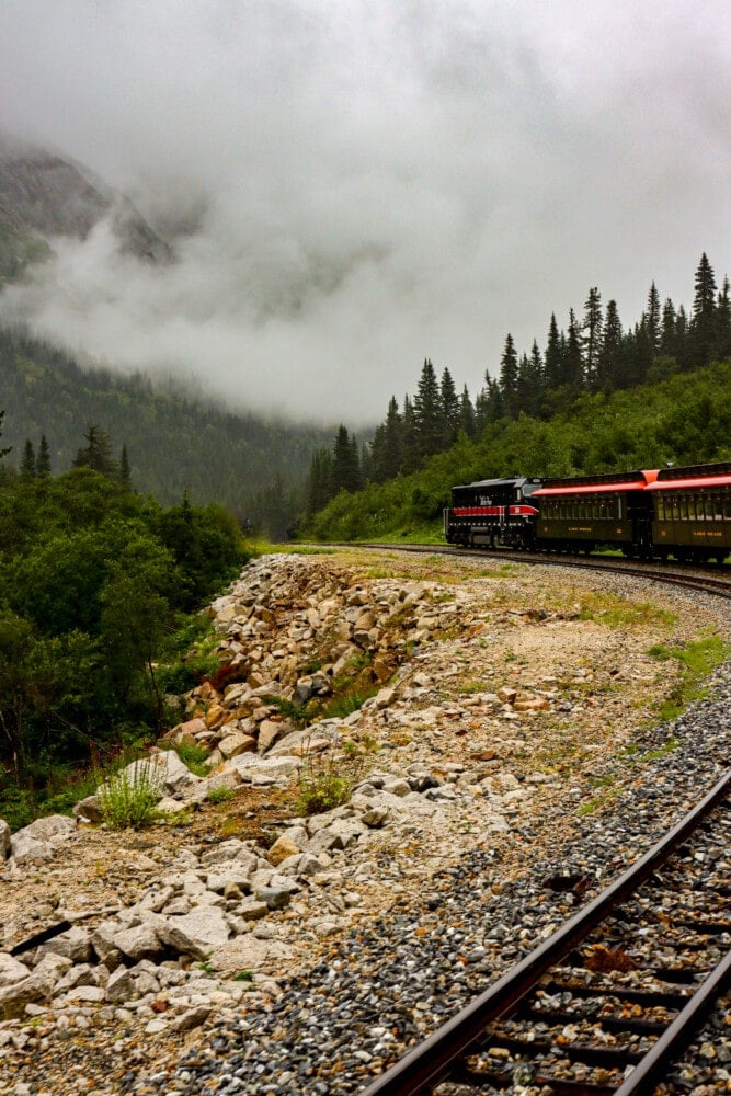 picture of yukon railway alaska