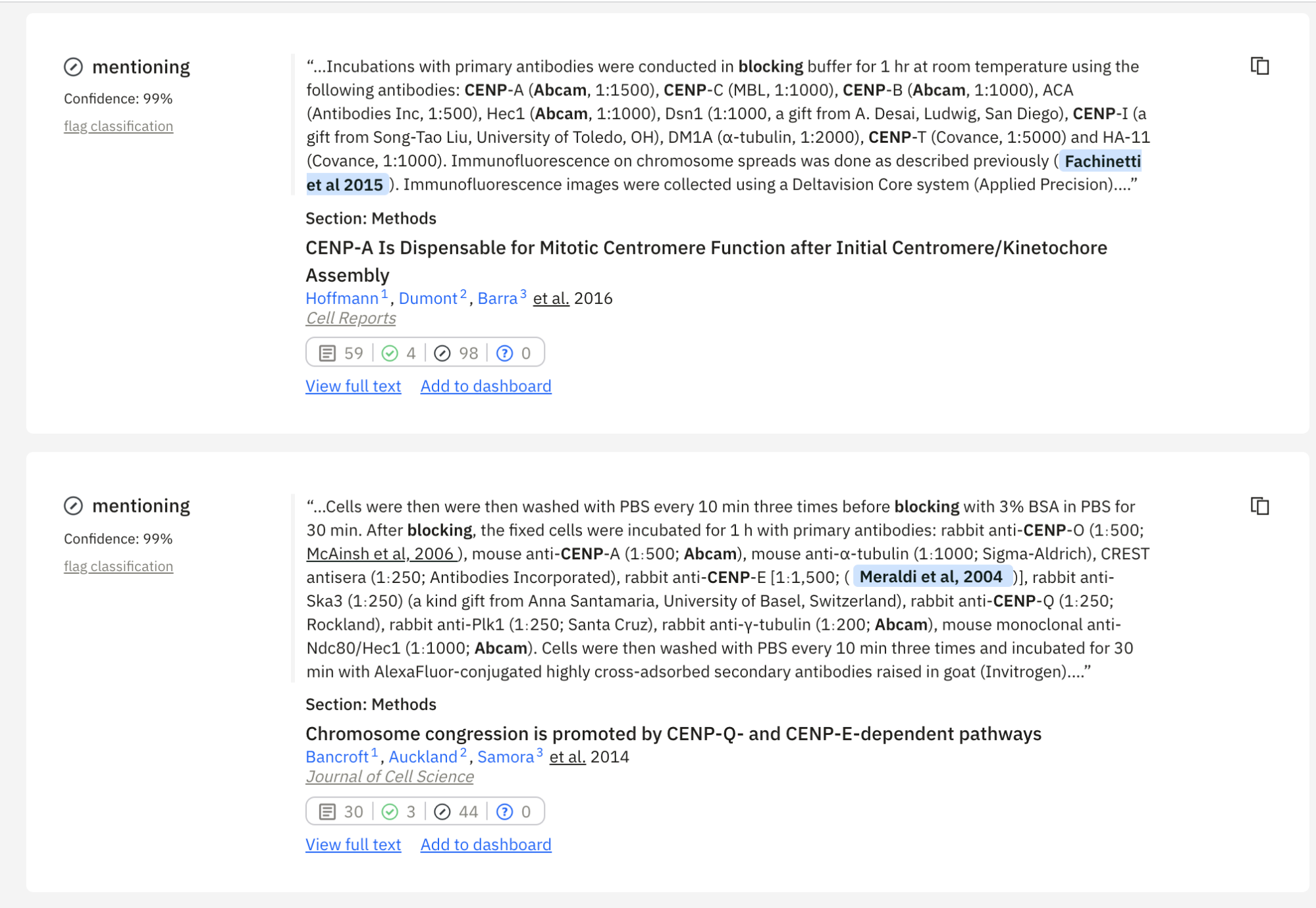 “blocking” antibody abcam cenp-a