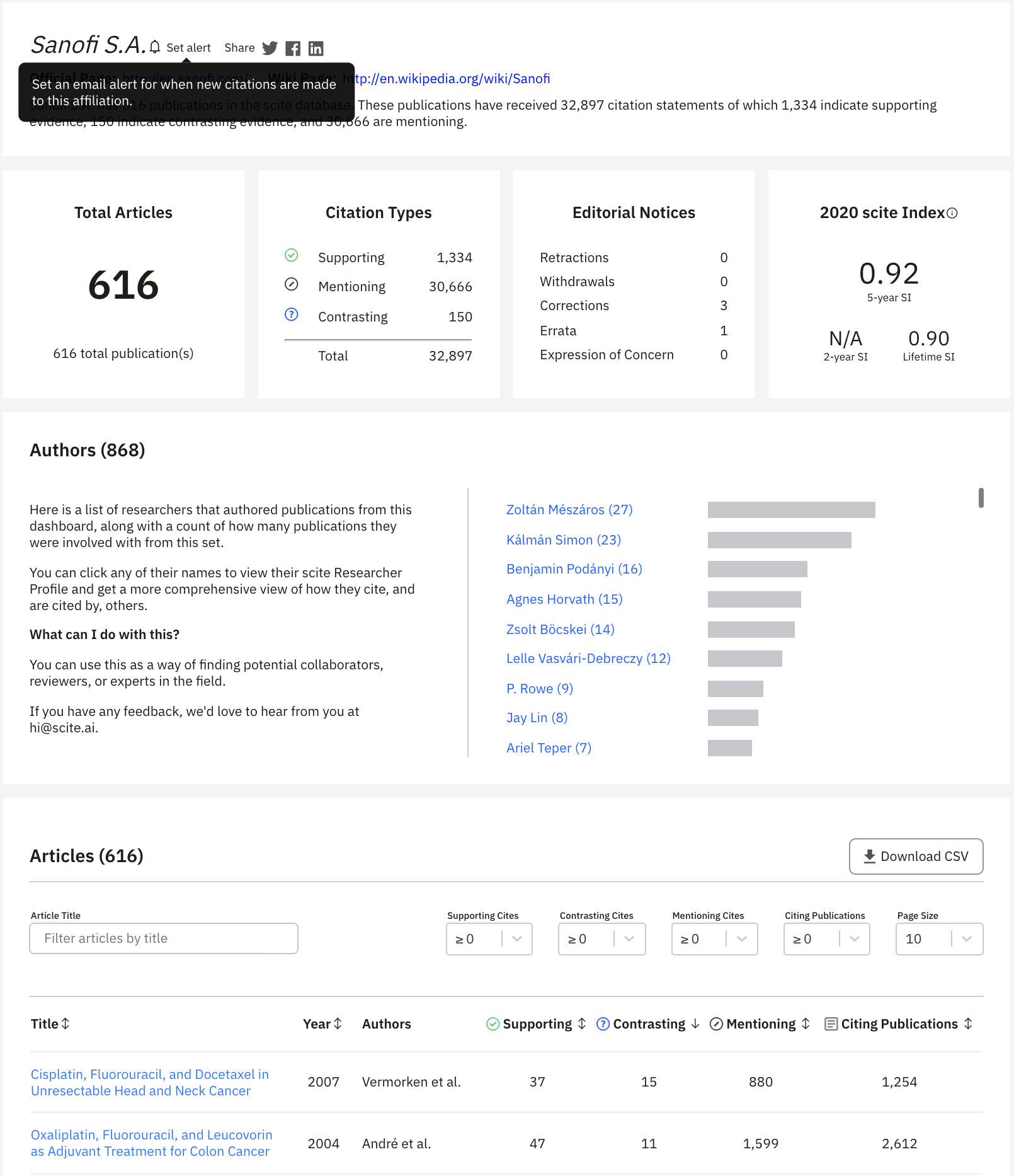 custom-dashboard