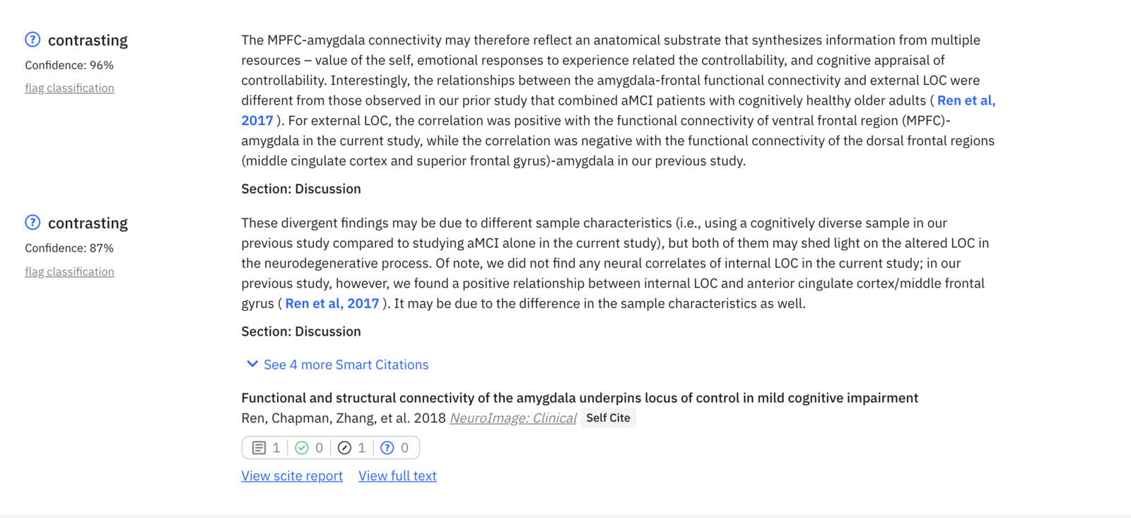 Example 2: Looking at the contrasting citations of a supporting citation