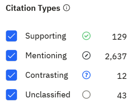 Example of citation types