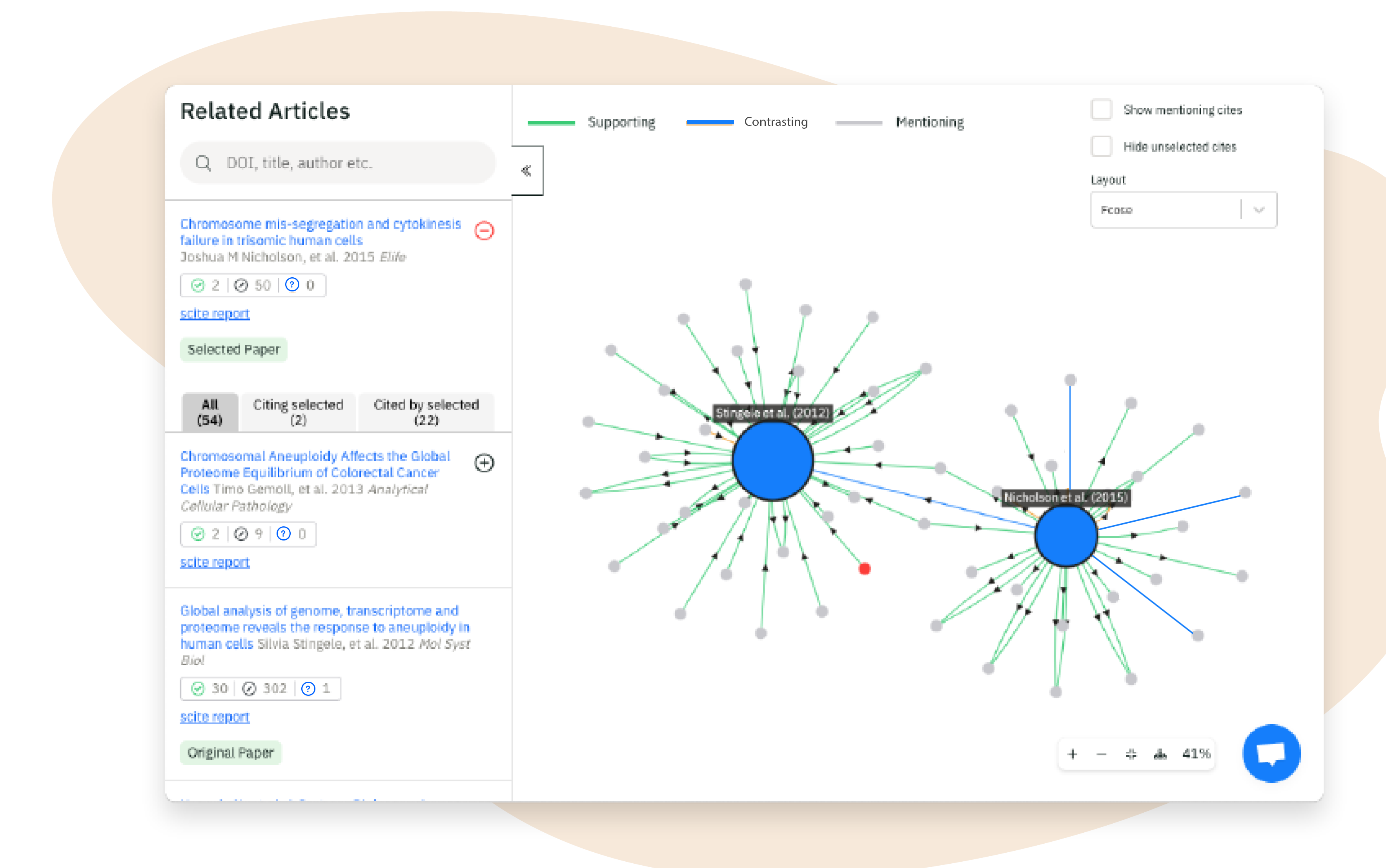 visualizations